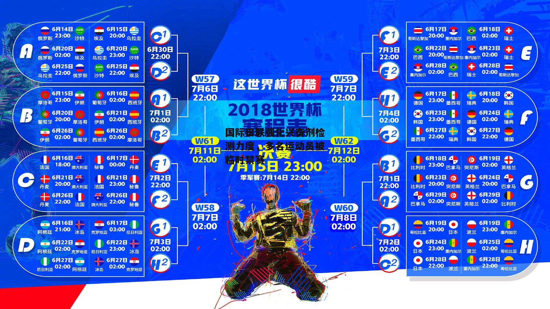 国际田联强化兴奋剂检测力度，多名运动员被临时禁赛-okooo